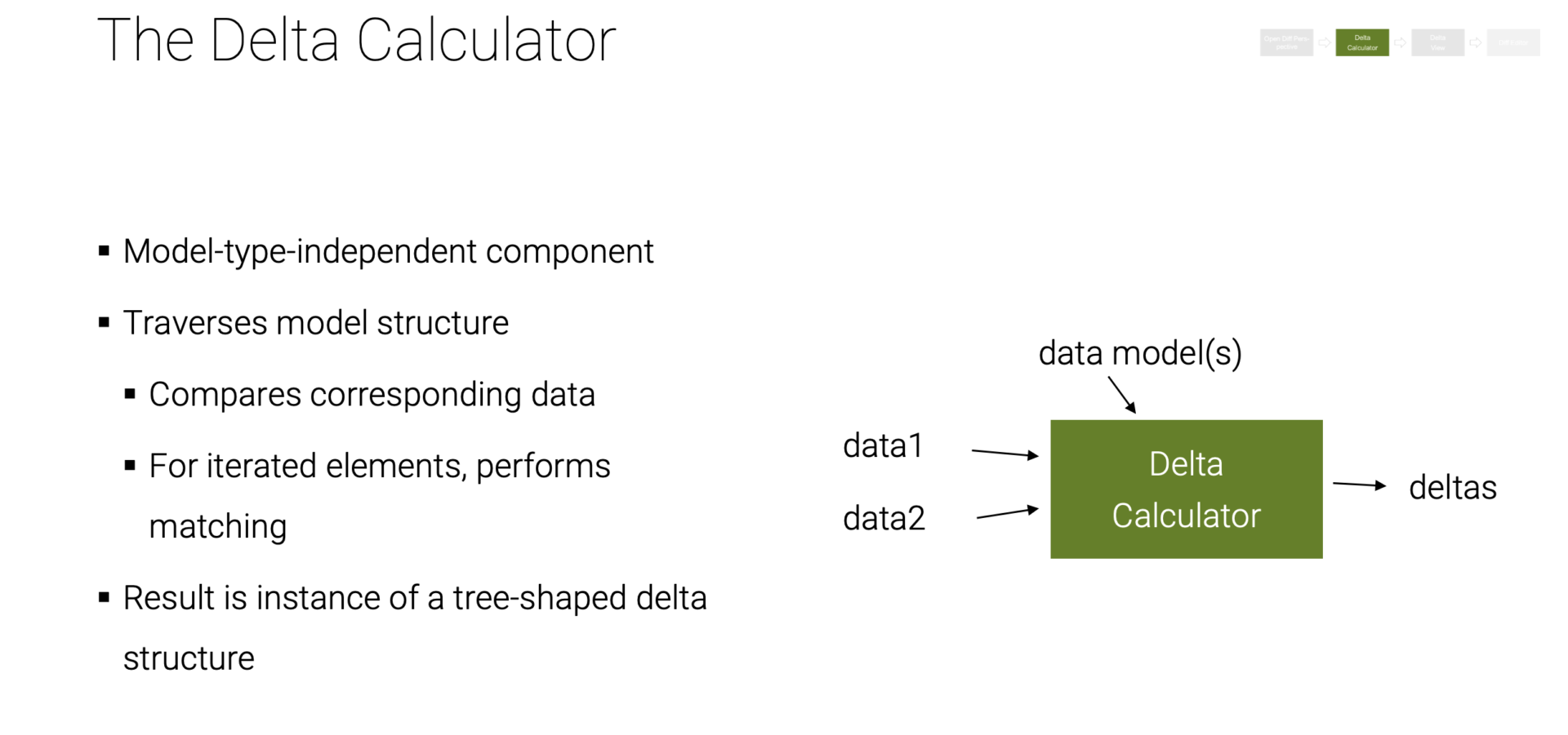 Model-driven software development: Visualize differences between model ...