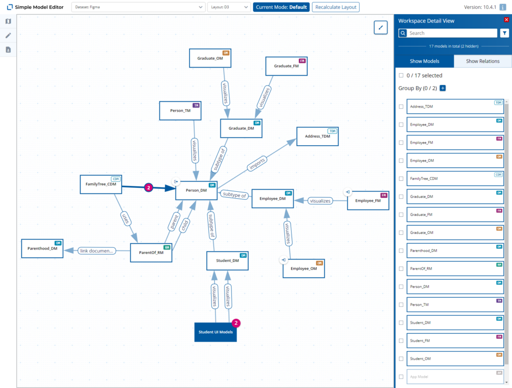 Model Dependency Explorer: Research Prototype Visualizes A12 Model ...