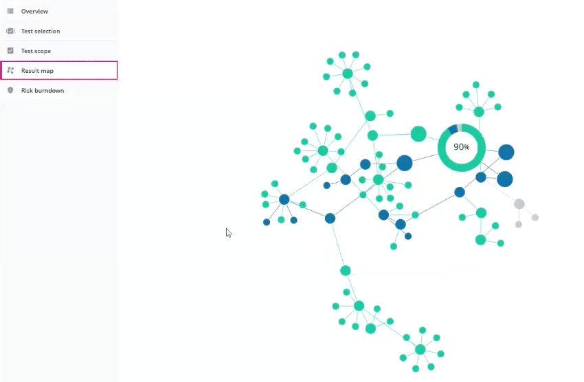Graphical display of test results in a result map