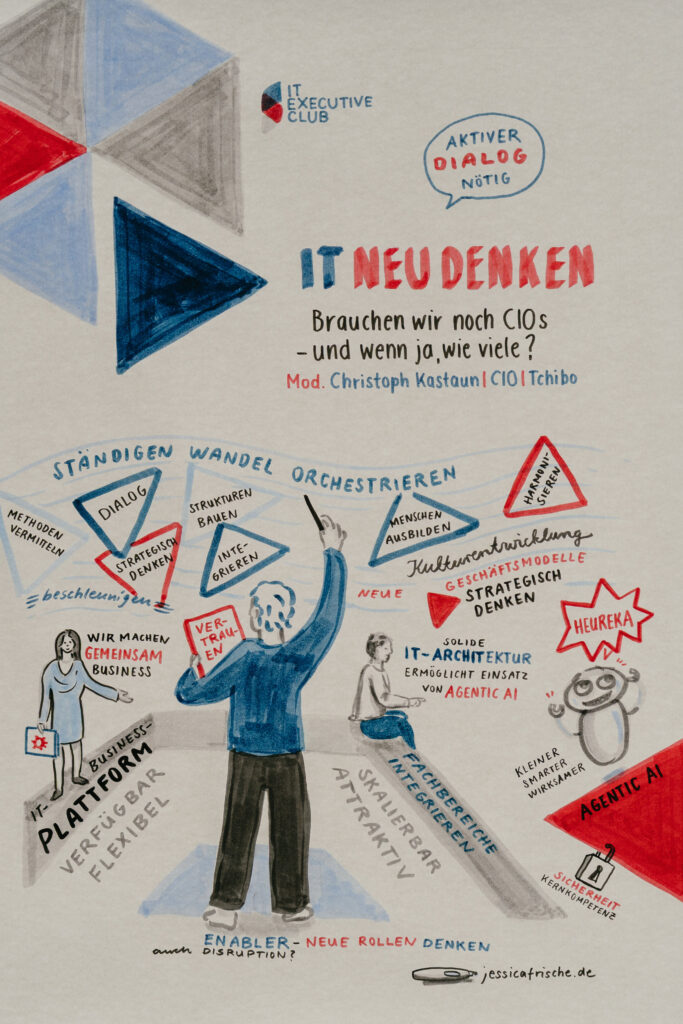 IT Executive Forum 2026 - ein Rückblick
